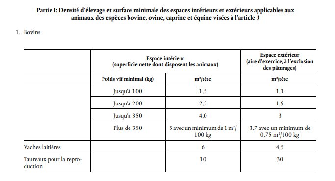 2020 automne articleloisurfaceanimaux1