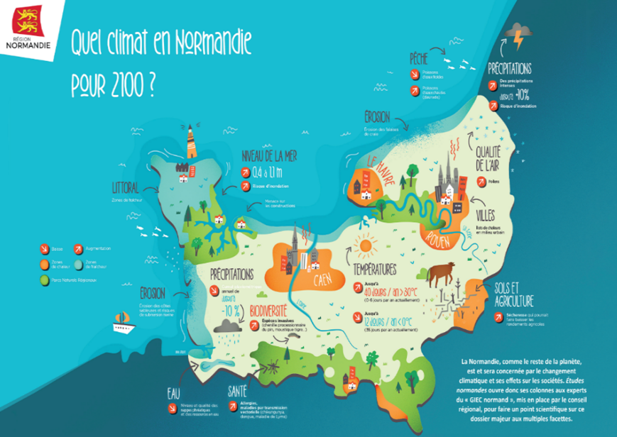 changement climatique normandie